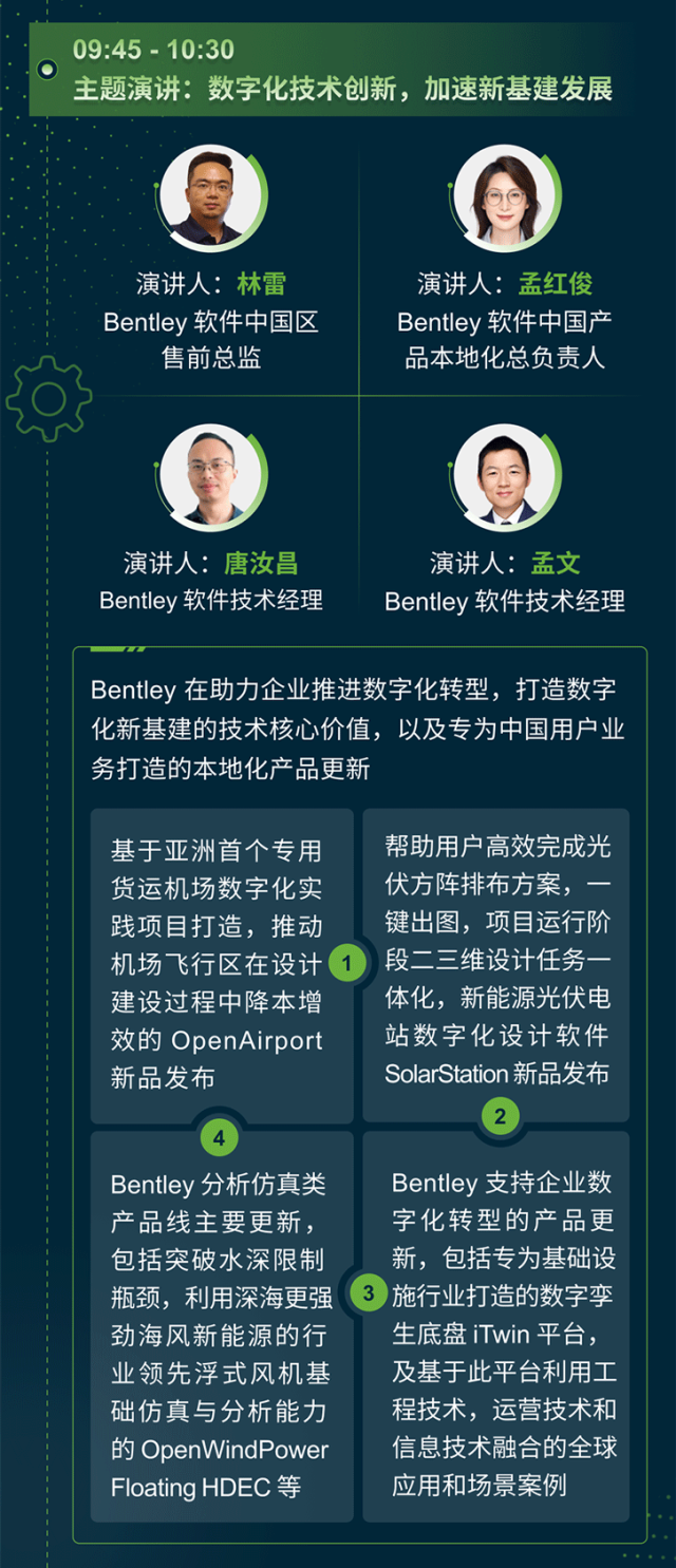 Bentley活動(dòng)6