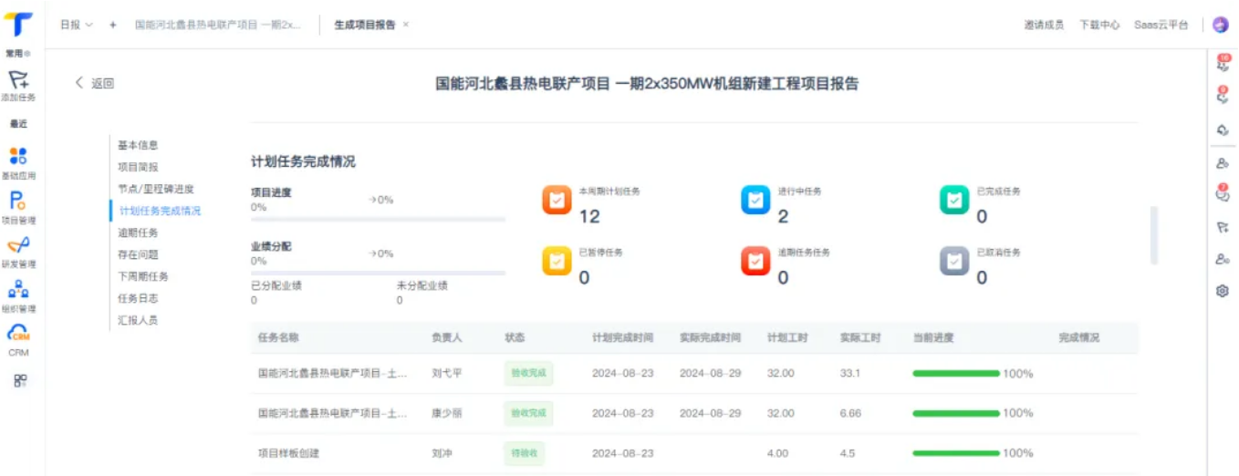 融合升級！新一代企業(yè)協(xié)同平臺，融合八大系統(tǒng)功能，高效、節(jié)源、強大！