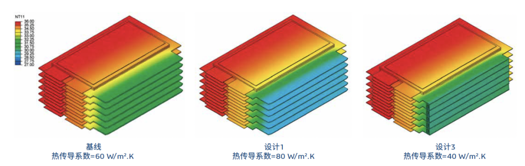 掌握未來材料科技：Abaqus復(fù)合材料仿真與建模深度解析