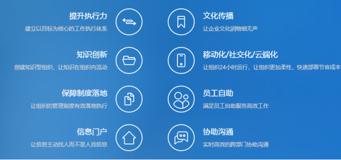項(xiàng)目文件管理系統(tǒng)