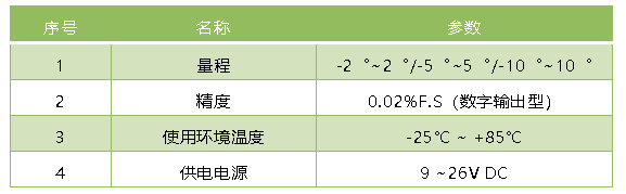橋梁養(yǎng)護(hù)平臺(tái)