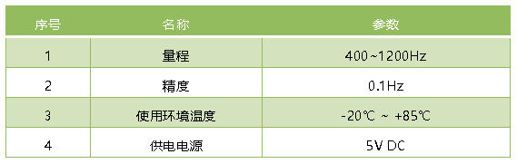 橋梁安全監(jiān)測(cè)系統(tǒng)