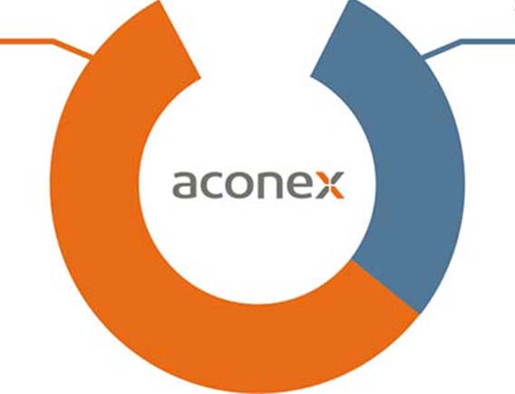 Aconex 建設(shè)項(xiàng)目控制軟件
