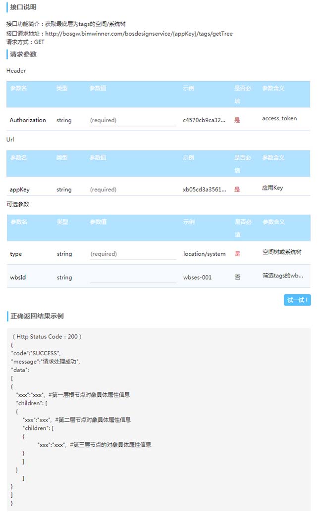 艾三維數(shù)字化交付平臺(tái)數(shù)據(jù)訪問API