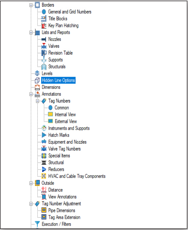 OpenPlant Othrographics Manager 最佳標(biāo)簽放置