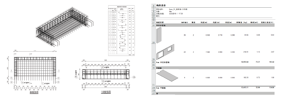Planbar- 高效、智能深化設(shè)計