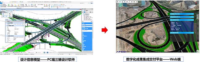 艾三維工程建設(shè)數(shù)字化管理平臺-數(shù)字化交付模塊