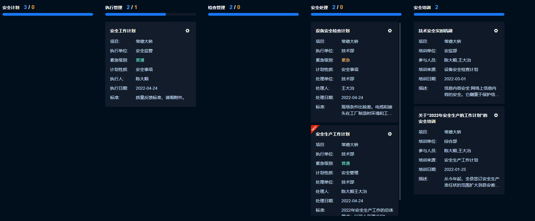 施工現(xiàn)場(chǎng)安全管理平臺(tái)-功能-安全問題閉環(huán)管理