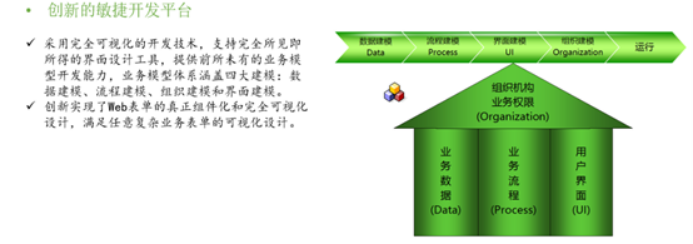 EPC項(xiàng)目管理平臺(tái)解決方案1507