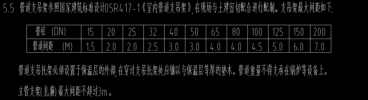 分布式能源集中供熱項(xiàng)目——松陽鍋爐BIM應(yīng)用
