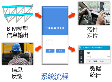 b0129495166108974870e17dc8d457d b0129495166108974870e17dc8d457d