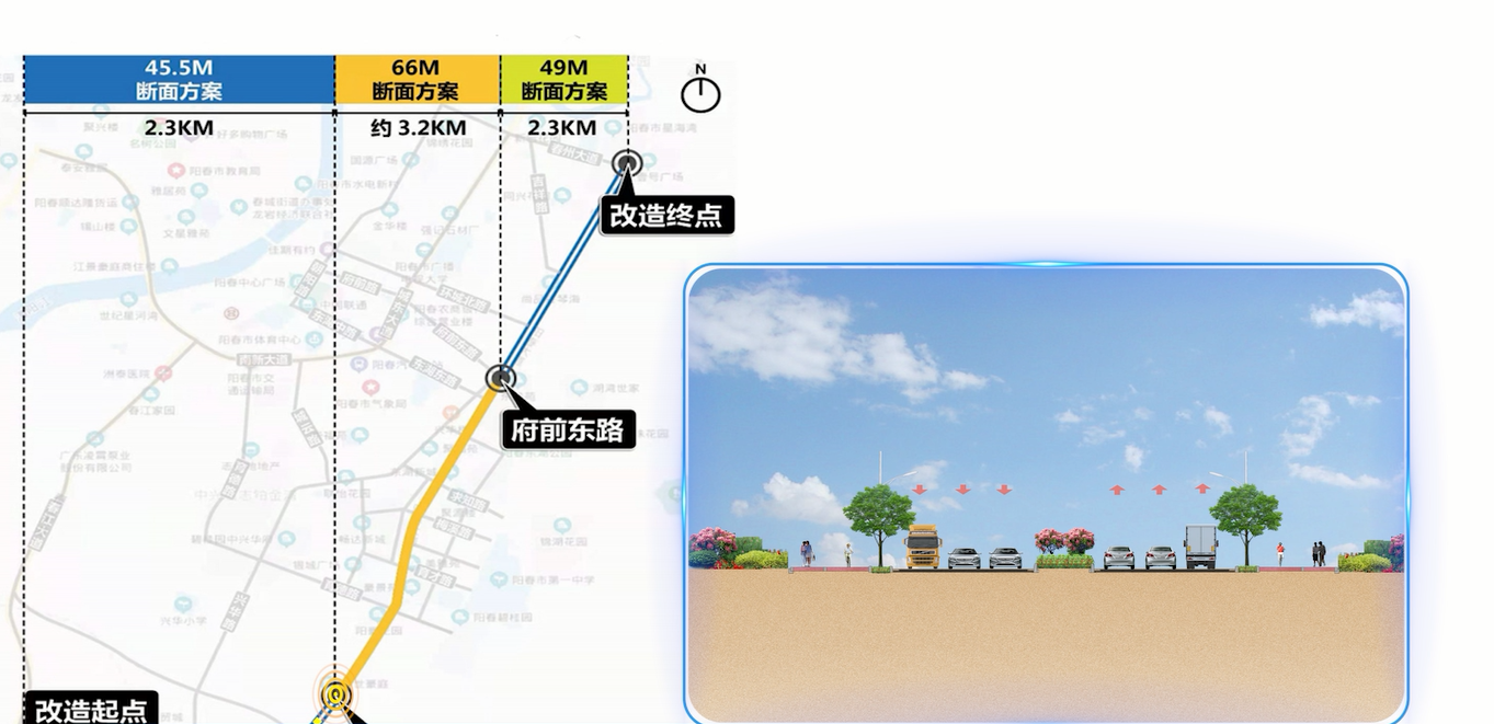 陽春市市政基礎(chǔ)設(shè)施新建與升級改造項目工程2